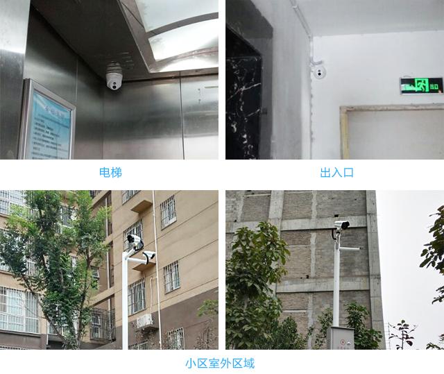 小區監控設備安裝，智慧小區監控方案